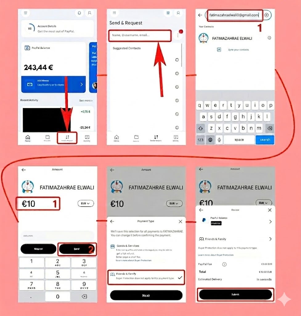 PayPal Anleitung